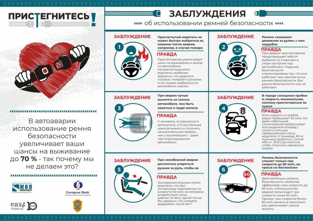 Совместимость неоригинальных комплектующих с системой SRS